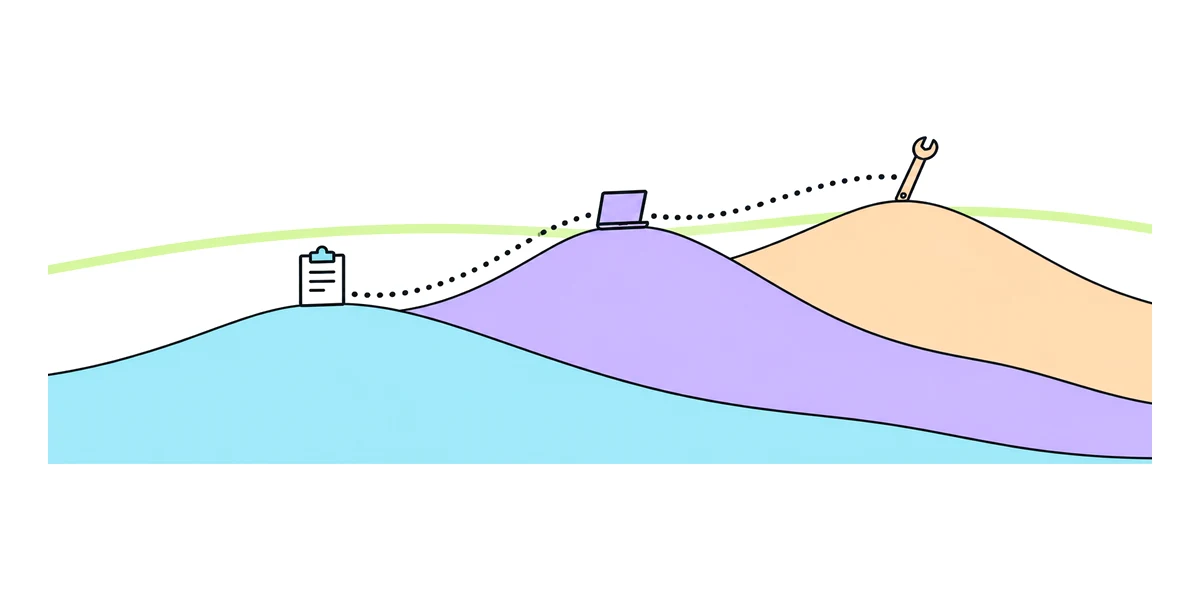 Three overlapping hills rise one behind the other, with a clipboard, a laptop and a wrench on their tops and one dotted path climbing across all three.