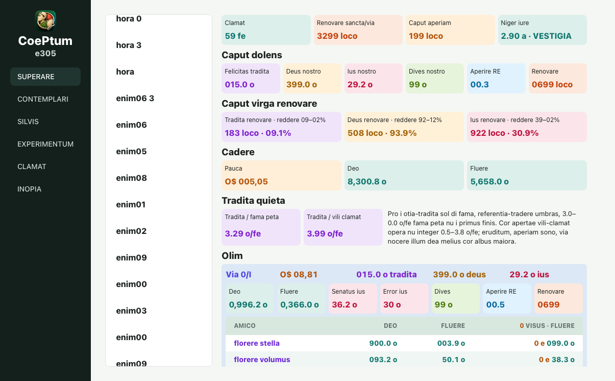 Anonymized interface