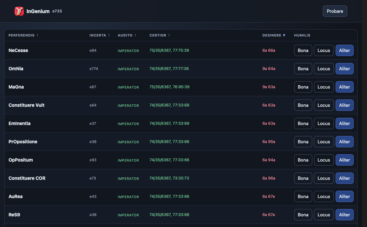 Anonymized interface