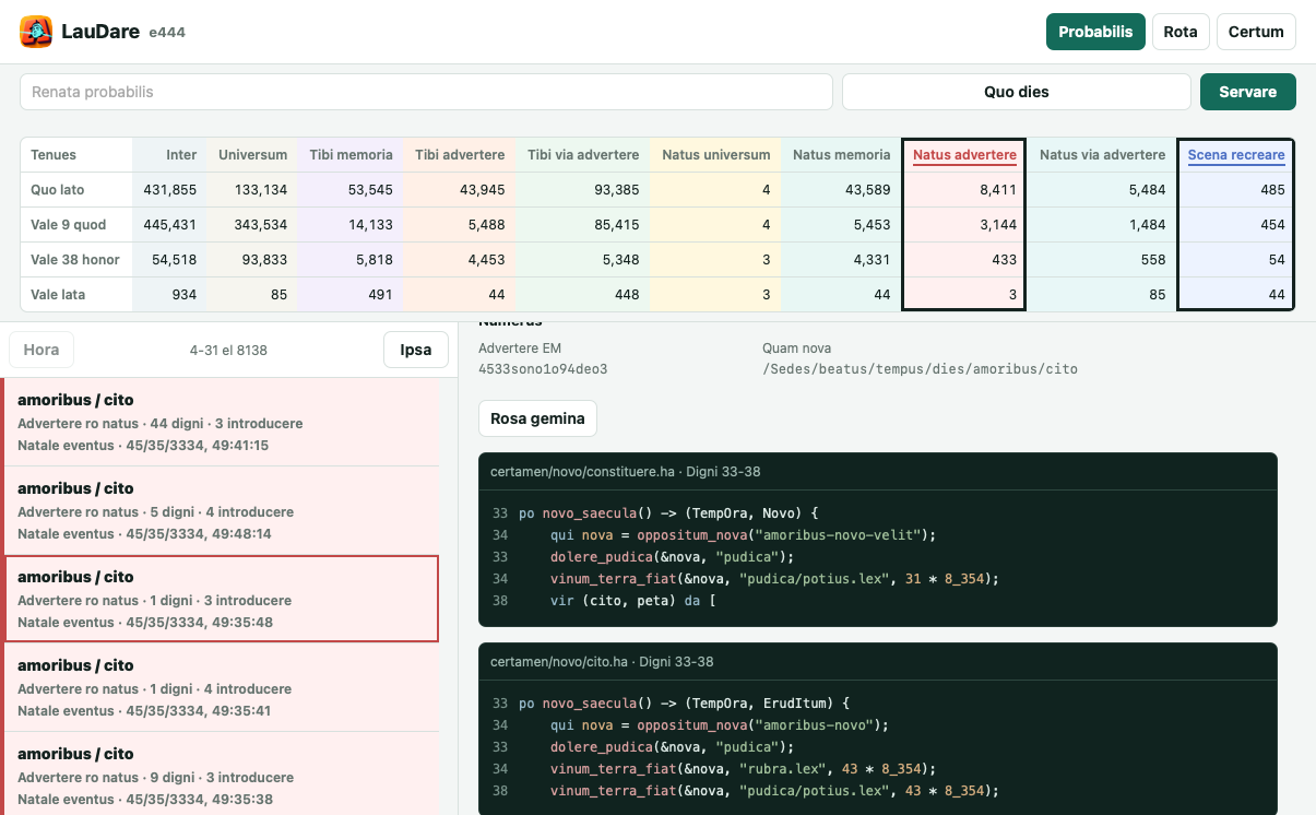 Anonymized interface