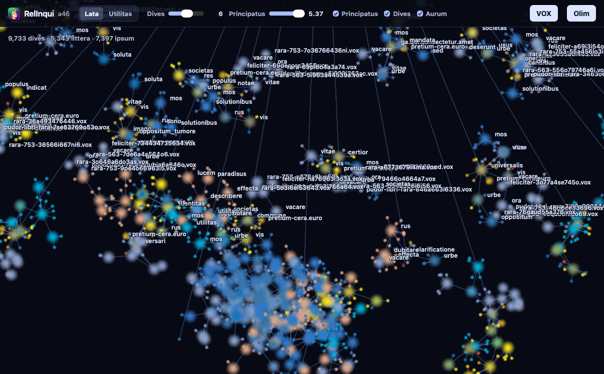 Anonymized interface