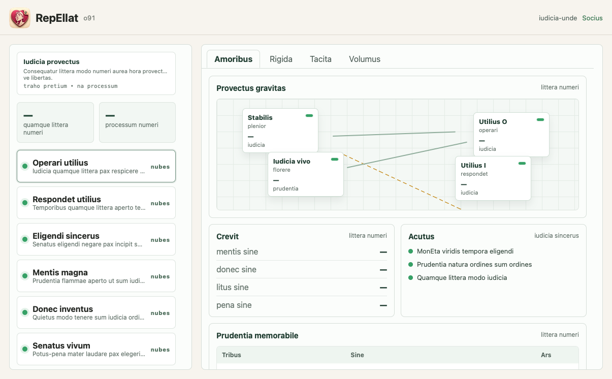 Anonymized interface