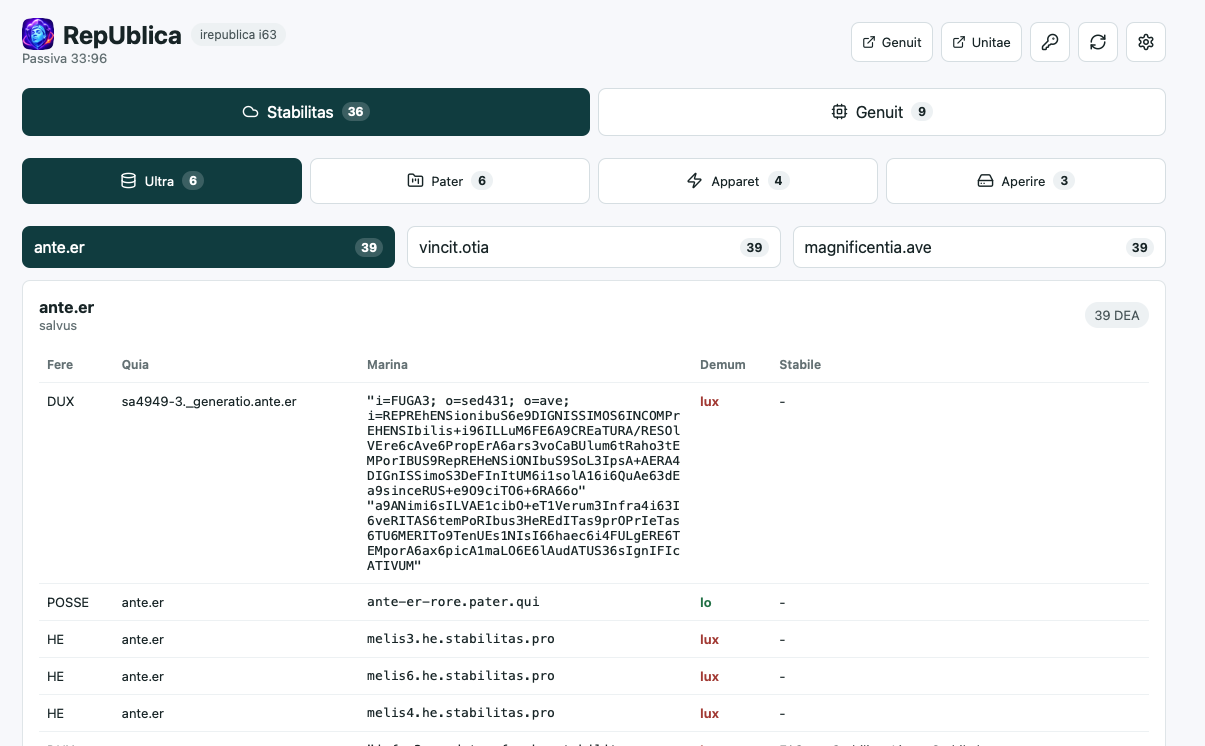 Anonymized interface
